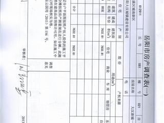 C區(qū)21棟預(yù)測(cè)報(bào)告