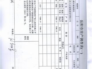 C區(qū)23棟預(yù)測報告