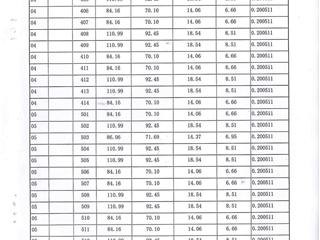 測(cè)繪報(bào)告