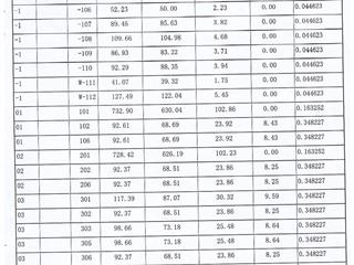 測繪報(bào)告