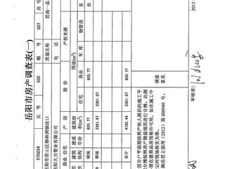 測(cè)繪報(bào)告