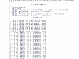 測(cè)繪報(bào)告