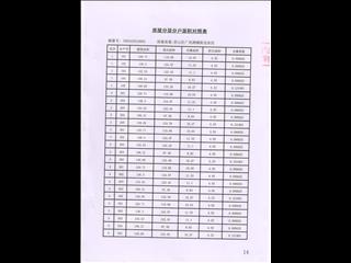 馨達源小區(qū)513