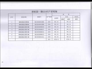 岳陽碧桂園鉆石郡11棟4