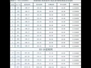 中建馨和園1棟2