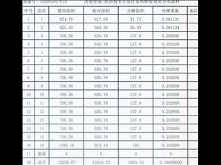 中建馨和園10棟10