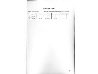 南翔萬商（岳陽）商貿物流城26幢10