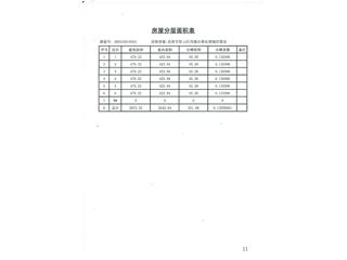 銀杏小區(qū)（名鑫·洞庭林語）銀杏小區(qū)6棟13