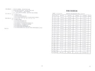 雙湖灣住宅小區(qū)3#棟9