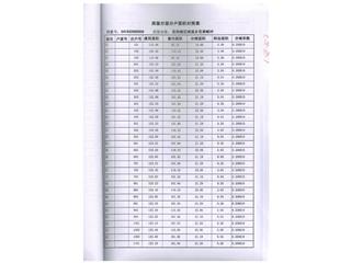 金地花園小區(qū)6棟14