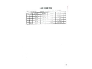 棠溪人家棠溪人家3棟37