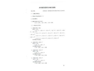 棠溪人家棠溪人家3棟48