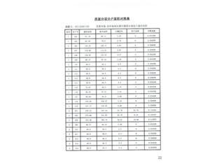 棠溪人家棠溪人家3棟51