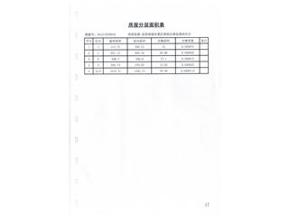 清華苑第16棟3