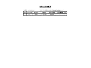 岳陽(yáng)恒大綠洲4棟8