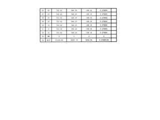 岳陽(yáng)恒大綠洲4棟11