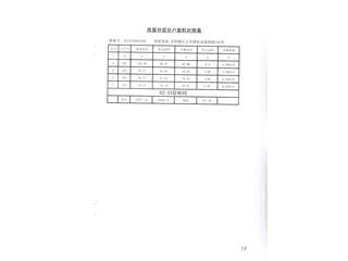 天倫國際天倫國際二期9棟6