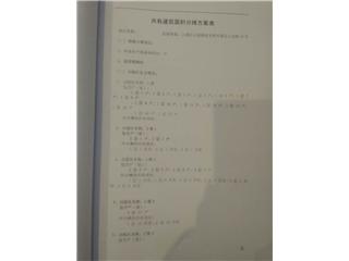 繽紛天地商業(yè)廣場二期繽紛天地商業(yè)廣場5棟7