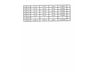 恒大綠洲13棟10