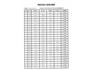 恒大綠洲18棟11