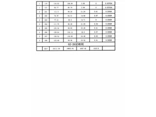 恒大綠洲18棟12