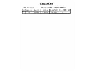 恒大綠洲16棟7