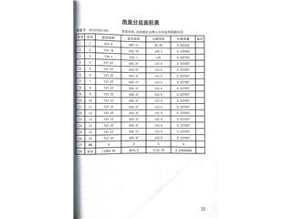 中建·湖山壹號(hào)第1棟1