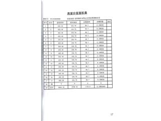 中建·湖山壹號(hào)第9棟4