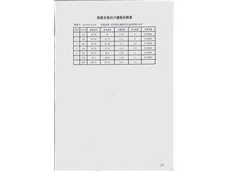 岳陽碧桂園云湖二街13棟17