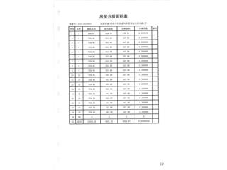 碧桂園·奧體華府碧桂園·奧體華府第7棟9