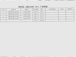 岳陽碧桂園云湖二街12棟6