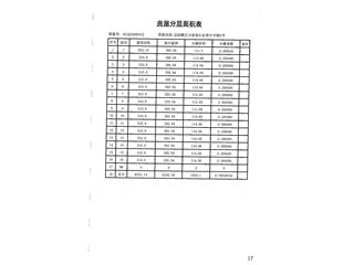 榮盛·金鶚御府榮盛?金鶚御府12棟2