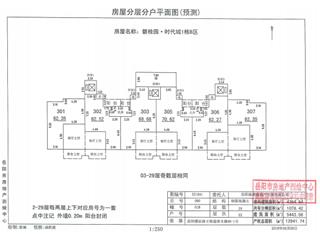 碧桂園·時(shí)代城碧桂園·時(shí)代城1棟B區(qū)5