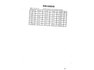 南翔萬(wàn)商（岳陽(yáng)）風(fēng)情街1棟14