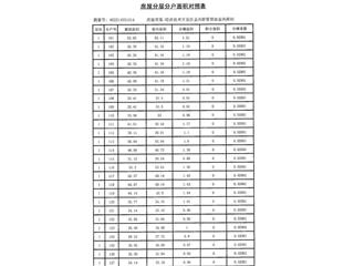 南翔萬商（岳陽）風(fēng)情街14棟11