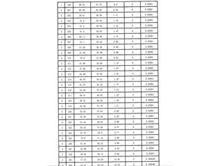 南翔萬商（岳陽）風(fēng)情街14棟12