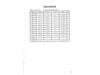 大學(xué)城·商業(yè)街7棟9