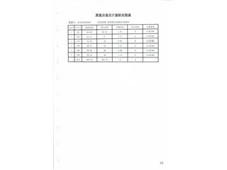 大學(xué)城·商業(yè)街6棟6