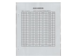 碧桂園奧體華府碧桂園·奧體華府紫熙臺11棟4