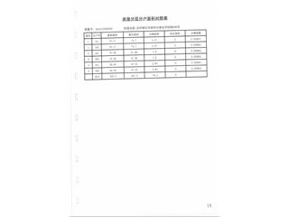 祥生·金麟府45棟3