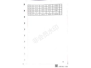 中建·嘉和城18、19號棟11