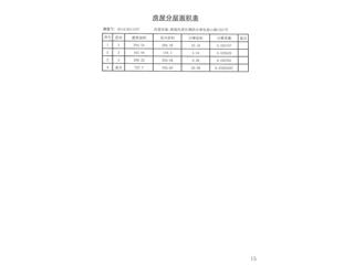 保利·中央公園C區(qū)25棟11