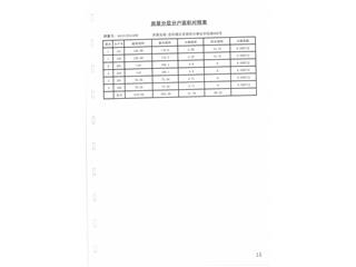 祥生·金麟府85棟6