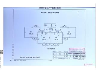 碧桂園·時代城碧桂園·時代城8棟3