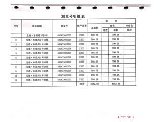 寶德·東堤灣1號27#15