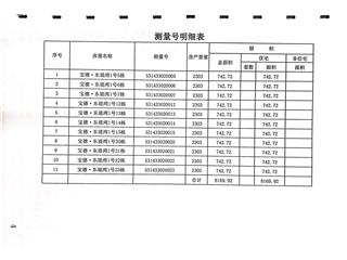 寶德·東堤灣1號(hào)15#5