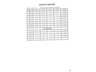 祥生·金麟府101棟6