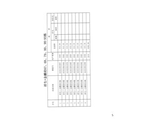 祥生·金麟府91棟3