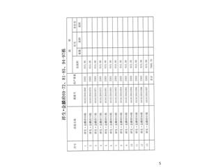 祥生·金麟府82棟3