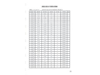 碧桂園奧體華府碧桂園·奧體華府翰林苑14棟4